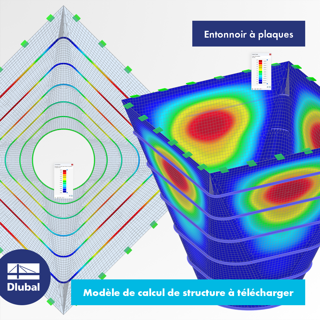 Entonnoir à plaques