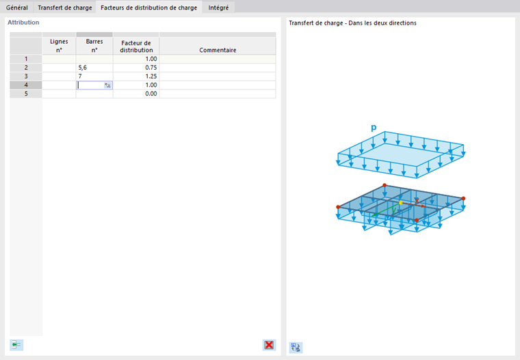 Définir les facteurs de distribution de charge