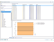Sélectionner la composition de couches dans la bibliothèque