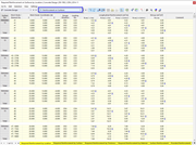 Tableaux de résultats « Armatures sur les surfaces » pour la vérification du béton