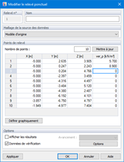 Modifier le relevé ponctuel, données de vérification