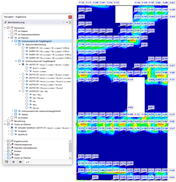 Définir le type de vérification pour l’état limite ultime