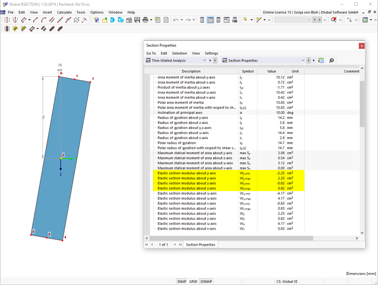 Modules de section autour des axes y, z