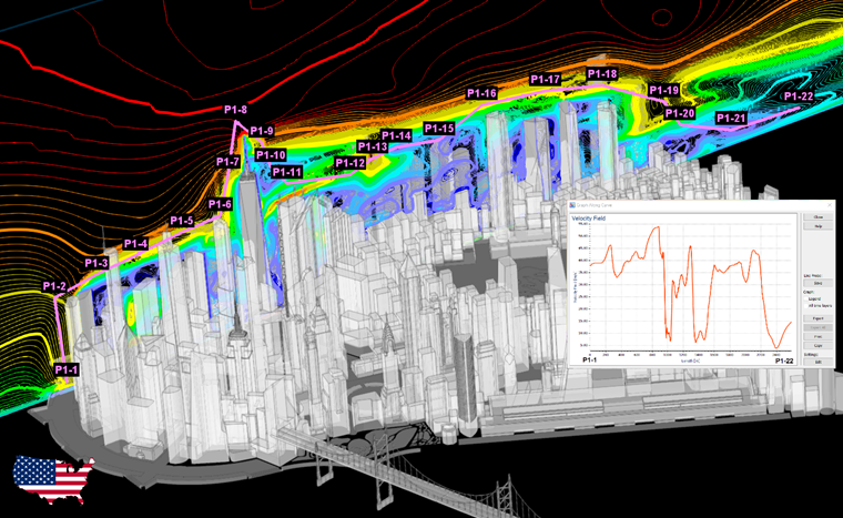 Simulation des flux de Vent sur une ville moderne avec RWIND