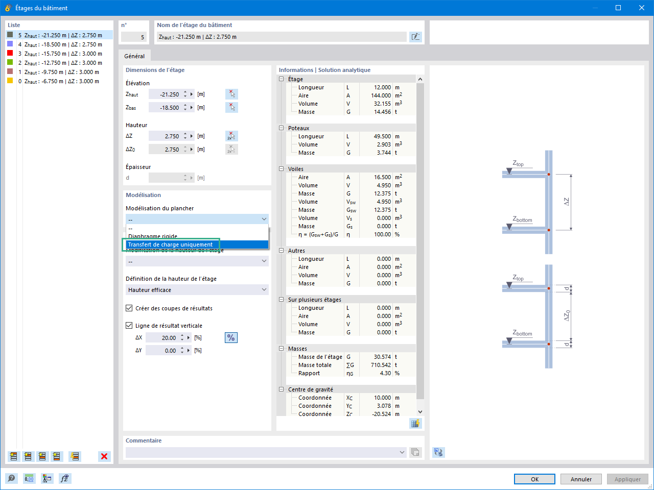 Fonctionnalité 002645 | Type d'étage « Transfert de charge uniquement »