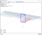 Diagrammes de résultats dans la section avec les contraintes du béton et des armatures