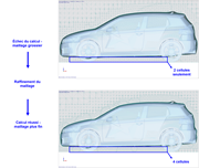 Correction du maillage