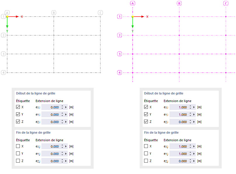 Grilles sans extension de ligne (à gauche) et avec extension de ligne (à droite)