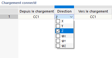 Définir la direction pour le(s) composant(s).