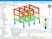 Analyse pushover pour RFEM 6