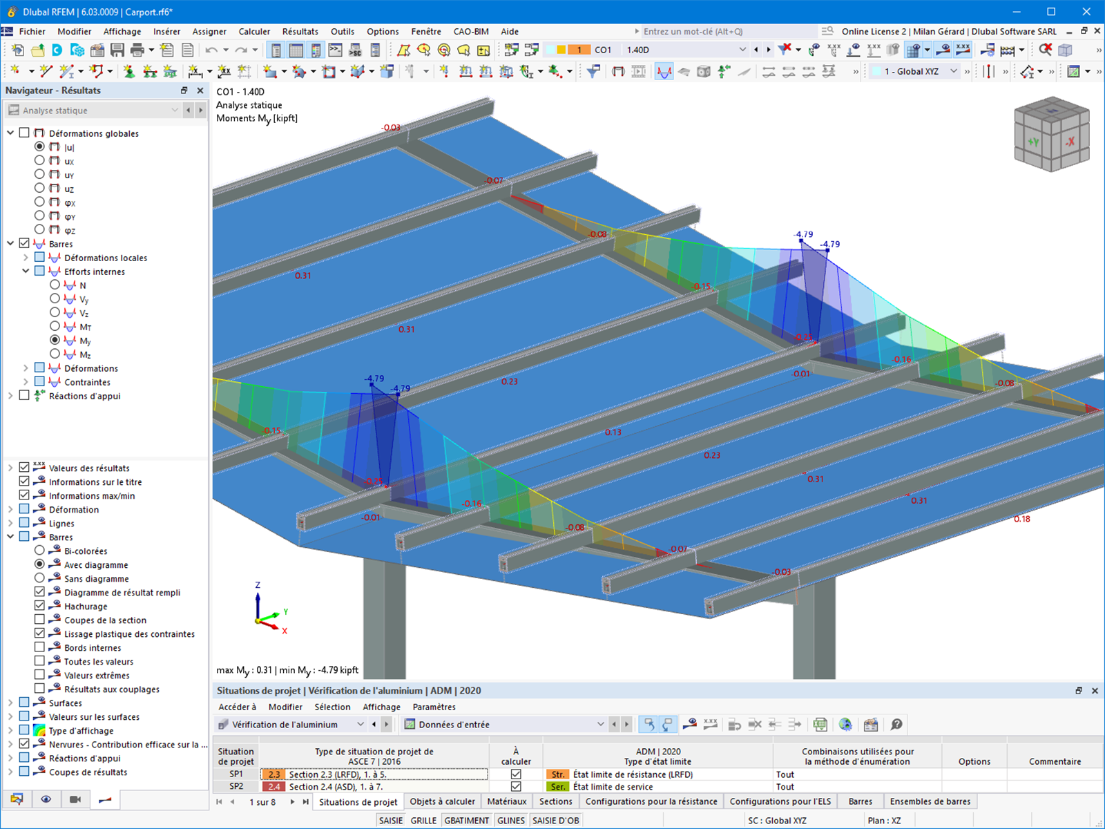 Résultats de la vérification de l'aluminium dans RFEM 6 avec vue détaillée du modèle.