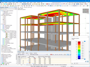 Modèle de bâtiment pour RFEM 6