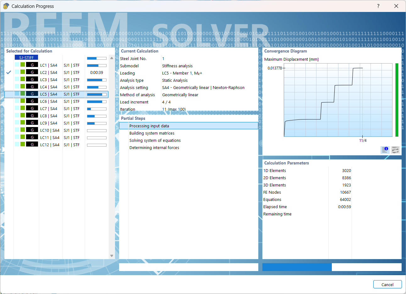 Moniteur de calcul de l’analyse de rigidité