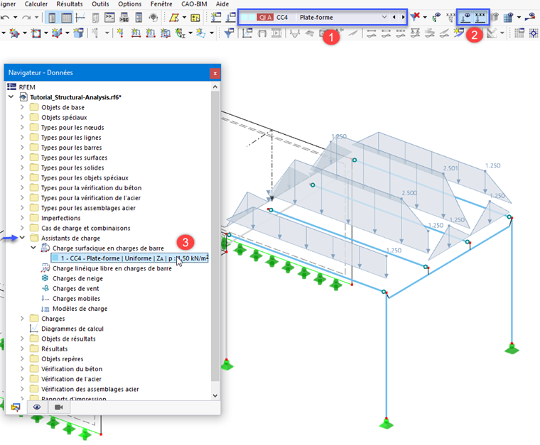 Vérification des charges de la plate-forme
