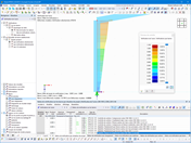 Fonctionnalité 002672 | Vérifications de stabilité et de section pour les sections formés à froid selon l'EN 1993-1-3