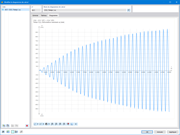 Fonctionnalité 002686 | Résultats