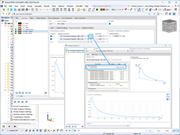 KB 001860 | Analyse du spectre de réponse modale et considération des efforts tranchants horizontaux dans RFEM 6 selon NBC 2020