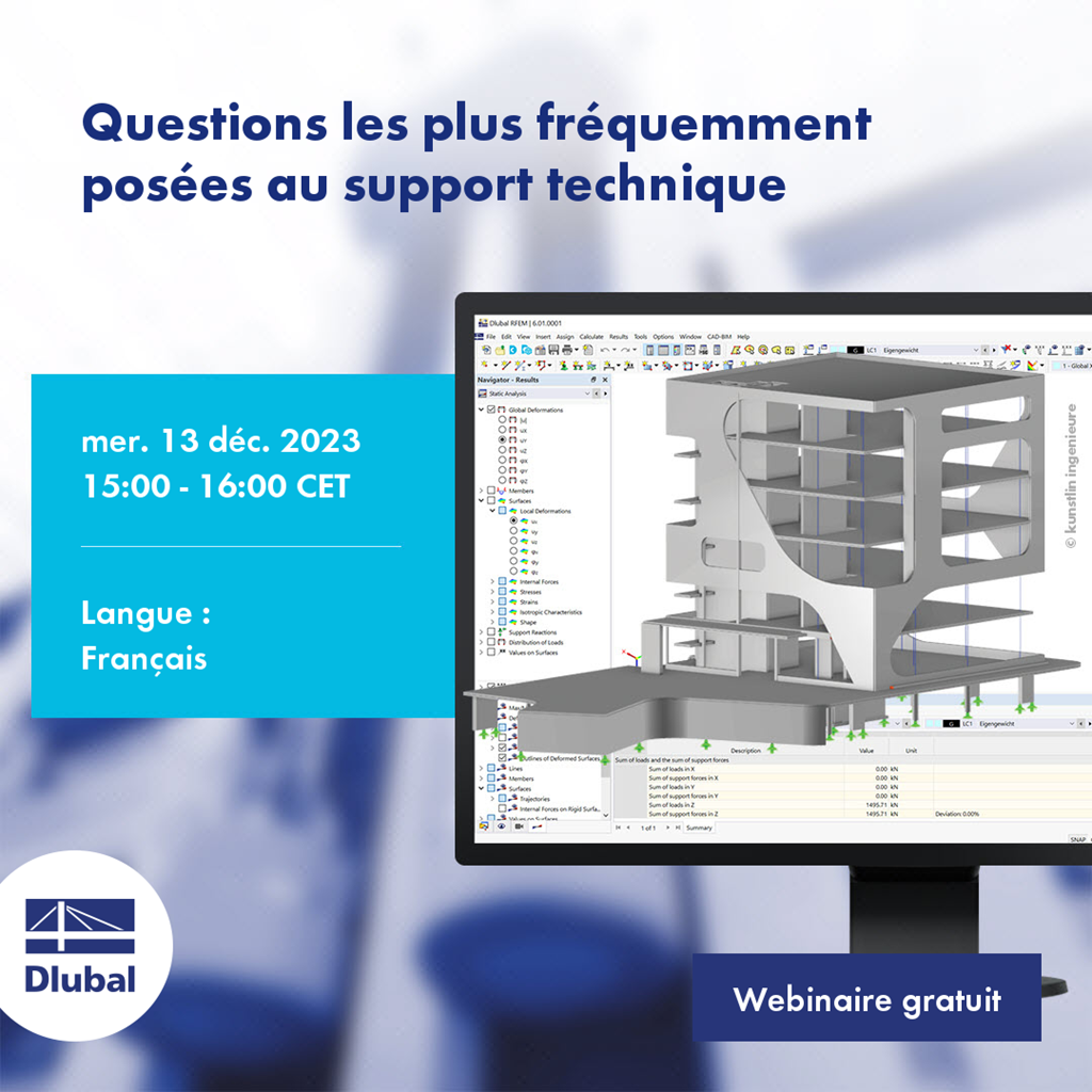 Questions les plus fréquemment posées au support technique