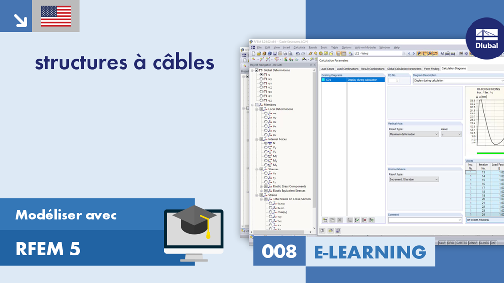 008|E-LEARNING