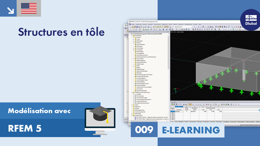 009|E-Learning