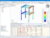 Fonctionnalité 002720 | Facteur de pertinence modale pour l'analyse de stabilité