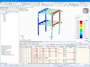 Fonctionnalité 002720 | Facteur de pertinence modale pour l'analyse de stabilité