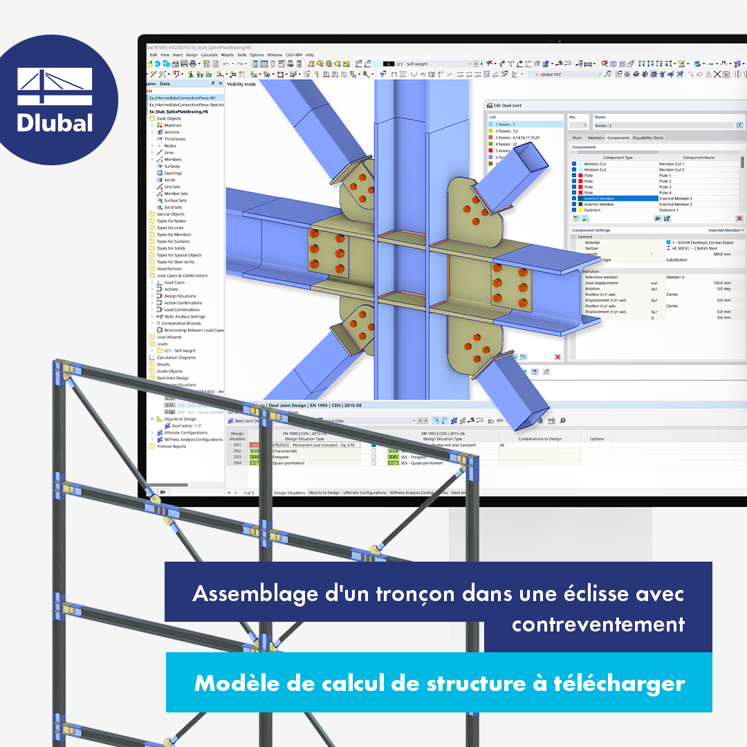Assemblage d'un tronçon dans une éclisse avec contreventement