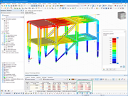 Fonctionnalité 002722 | Coefficient de sensibilité