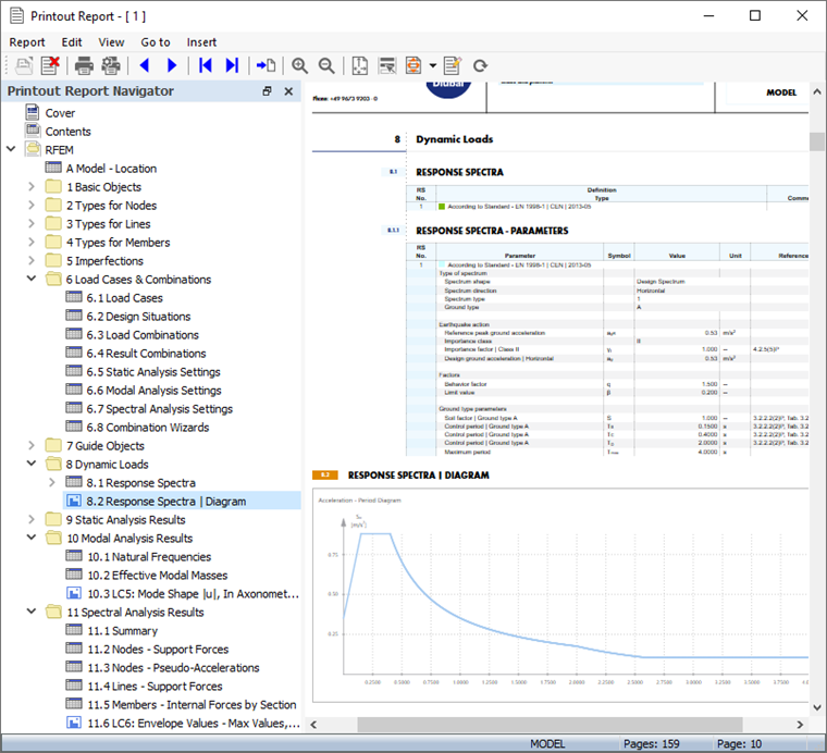 Diagramme du spectre de réponse dans le rapport d'impression