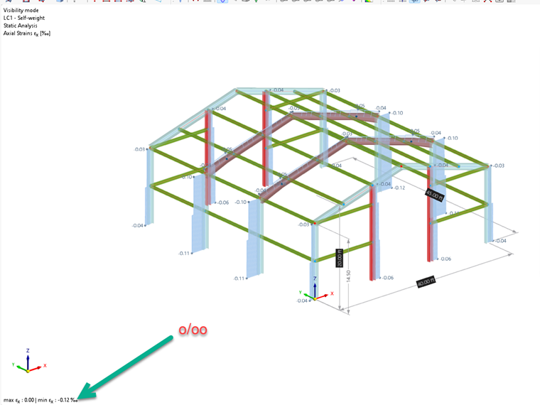 Barres - Efforts internes - Unités de déformation