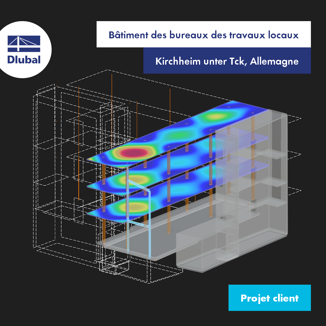 Immeuble de bureau de la Stadtwerke