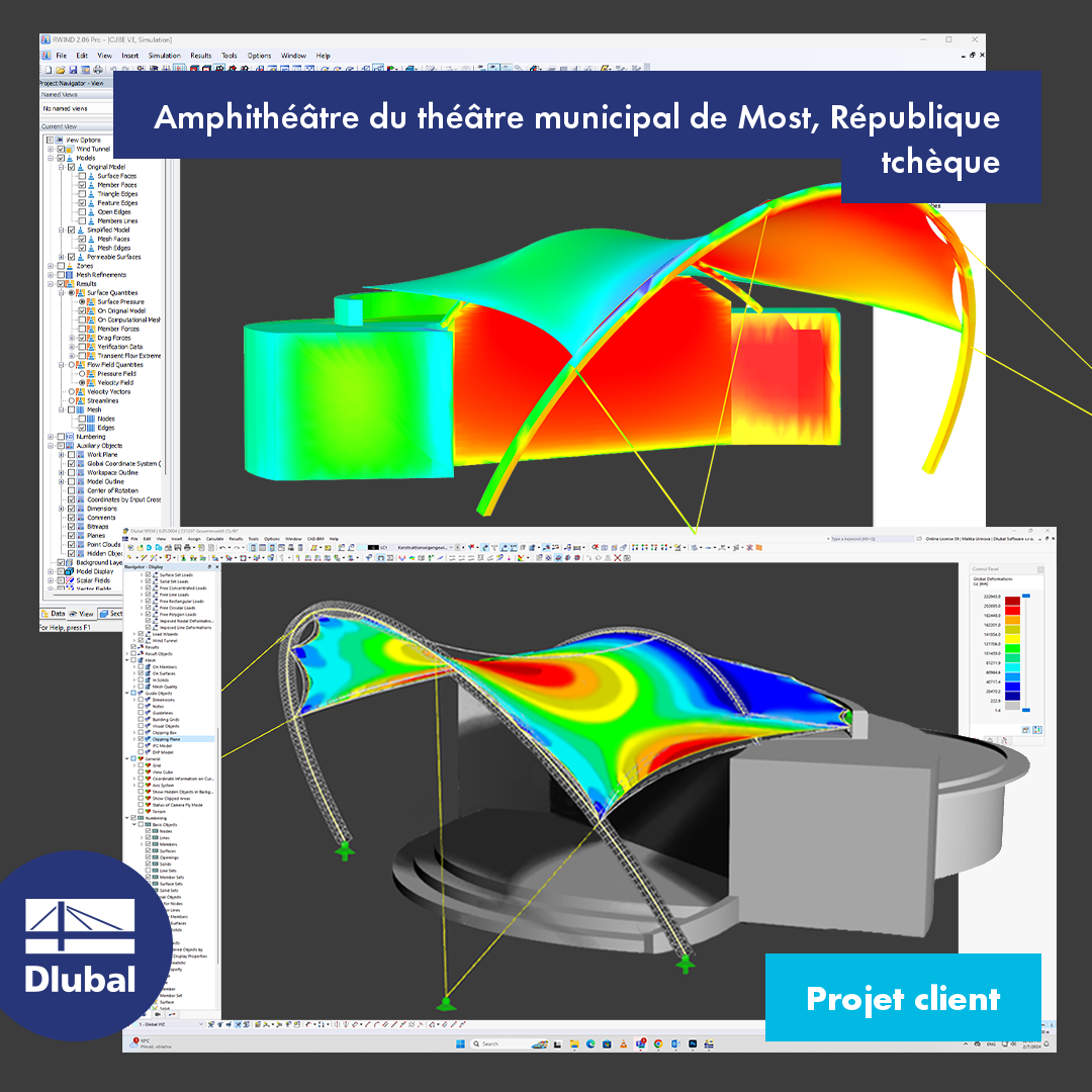 Amphithéâtre du Benedikt à Most, République tchèque