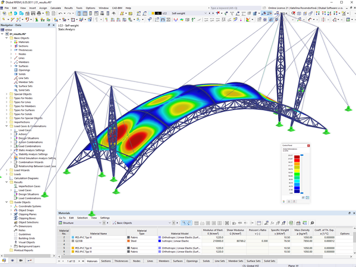 Modèle RFEM avec résultats des déformations