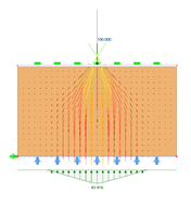Distribution de charge Petite force de traction admissible