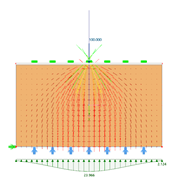 Diffusion de la charge, grande force de traction admissible