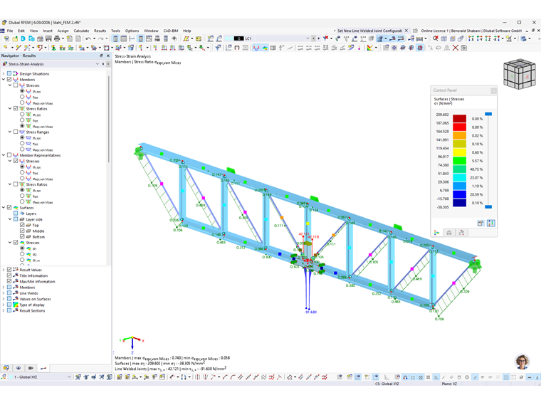 Résultats du calcul contrainte-déformation en tableau et graphique