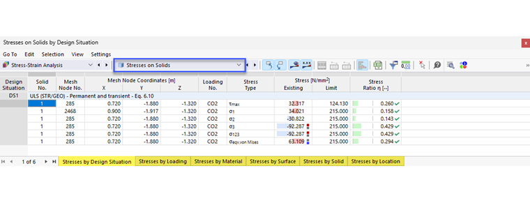 Table de résultats "Contraintes solides" pour analyse contrainte-déformation