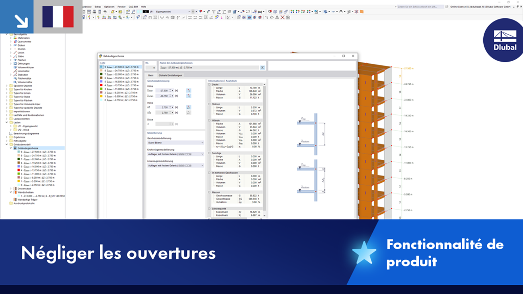 Illustration de composants sans ouverture pour l'analyse de la résistance