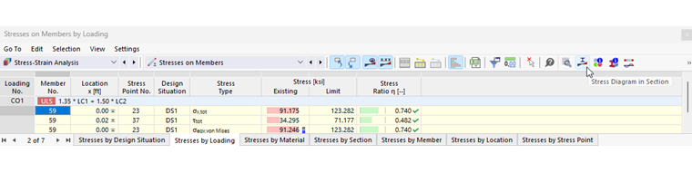 Bouton "Distribution des contraintes dans la section" de la barre d’outils du tableau