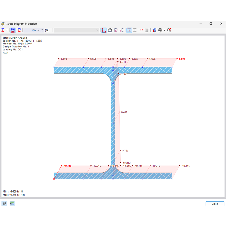 Distribution des contraintes dans la section
