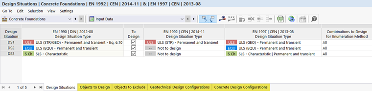 Définir les situations de projet pour les fondations en béton