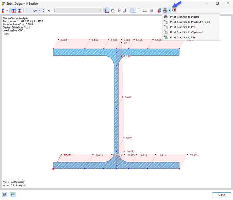 Diagrammes de contraintes dans la section