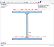Diagrammes de contraintes dans la section