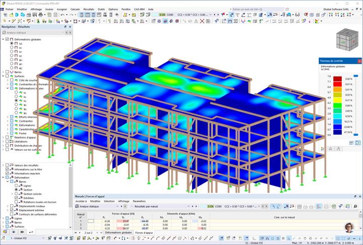 Déformations de l’immeuble PB9 dans RFEM