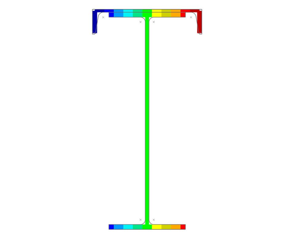 Section en acier composée | AISC 360