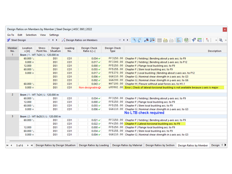 faq 005615 | The lateral-torsional buckling (LTB) check is missing in the Steel Design. Pourquoi ?