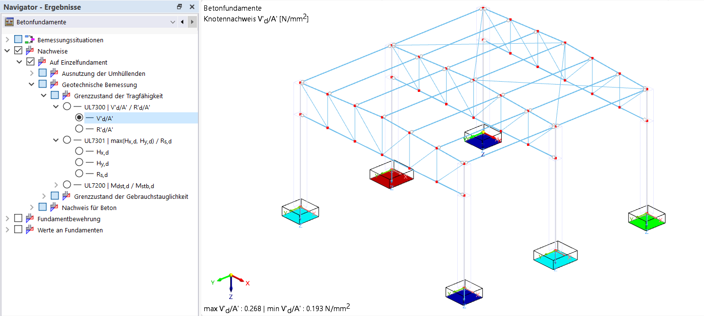 Représentation du calcul de l'armature et de l'analyse des contraintes dans les fondations en béton.