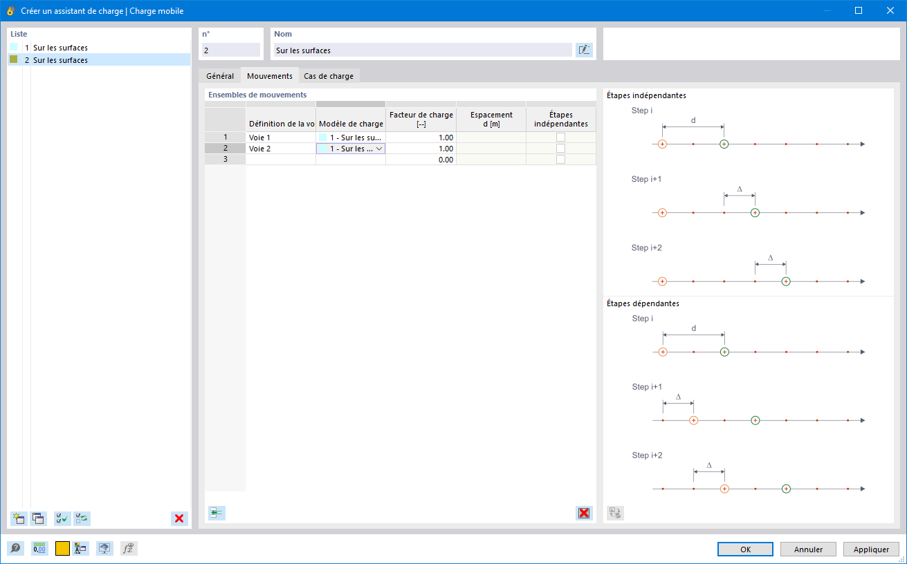 Définir le schéma de mouvement