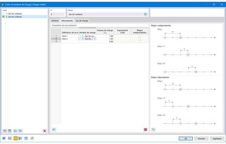 Définir le schéma de mouvement