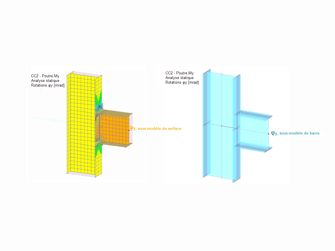 Interface Dlubal - Fonctions Sous-modèle de surface et Sous-modèle de barre